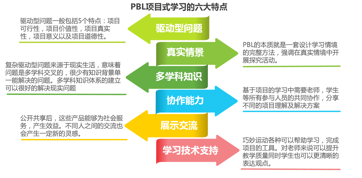 艾克瑞特张祖平出席2020中国民办科技峰会暨校管家520感恩答谢会