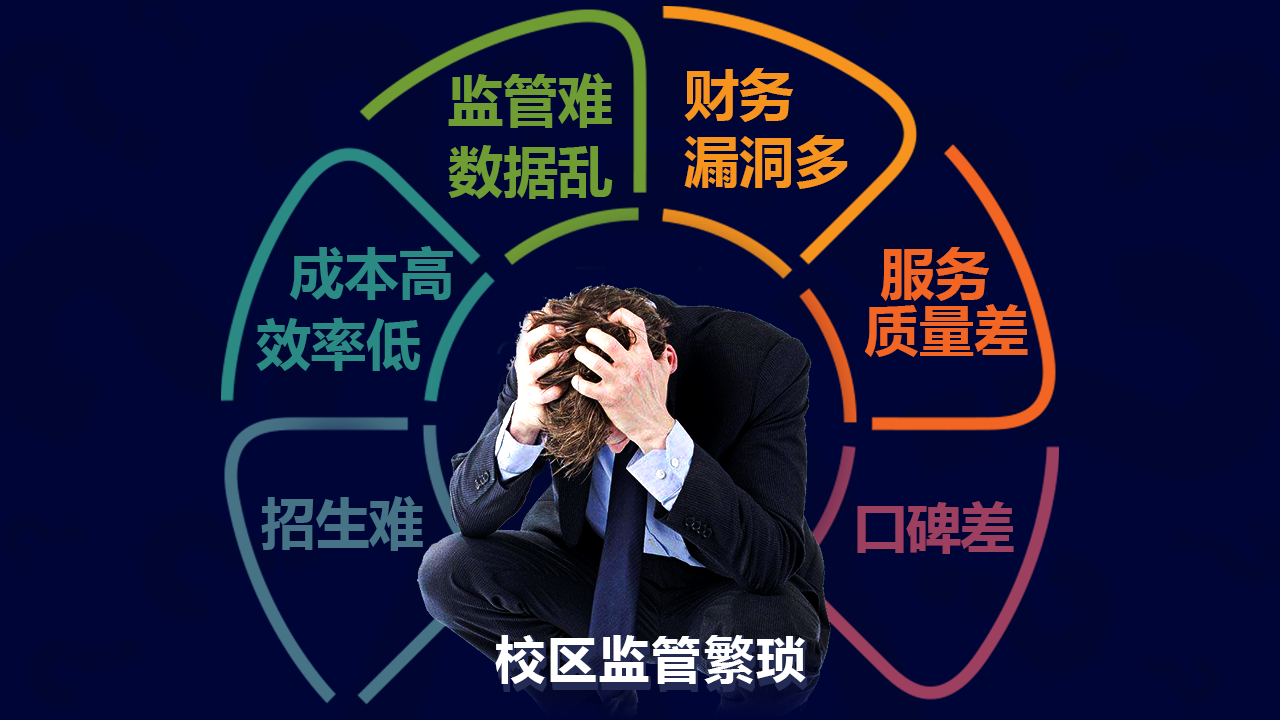 招生管理系统是什么？它有哪些基本功能？