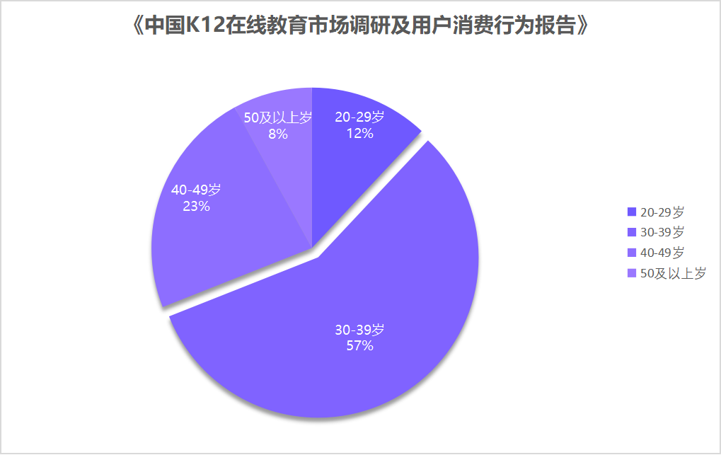 叮咚！这里有一份暑期高效续费招生秘笈，请尽快查收！